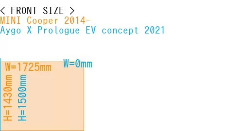 #MINI Cooper 2014- + Aygo X Prologue EV concept 2021